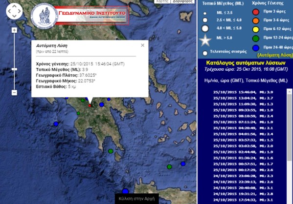 Σεισμός 3,9 Ρίχτερ στην κεντρική Πελοπόννησο.